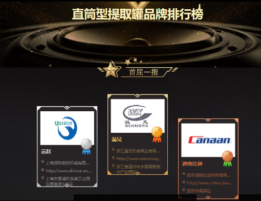 凯时尊龙人生就是博·Z6(中国)首页官网